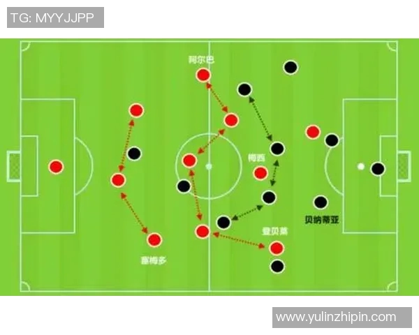 【深度解析】巴萨近况+未来走势预测