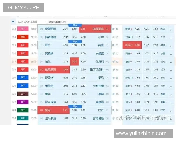 英超联赛球队战术多样性及效果评估