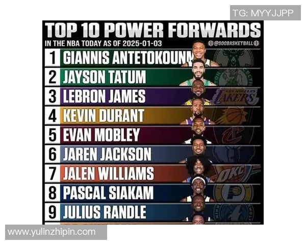 NBA最佳防守球员候选人及表现分析