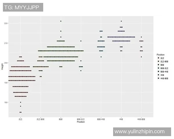 NBA赛季球员得分与助攻数据分析与对比 NBA赛季球员得分与助攻数据分析与对比