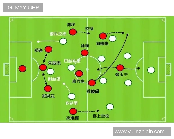 控球率与射门次数关系解析基于足球比赛技术统计的深入研究 控球率与射门次数关系解析基于足球比赛技术统计的深入研究