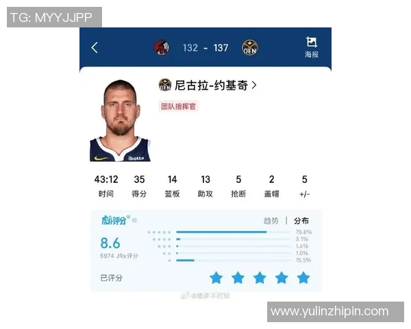 约基奇冲击金球奖能否成功 数据全面对比分析揭秘篮球巨星的潜力